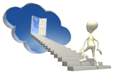 Cloud Success Cloud Success