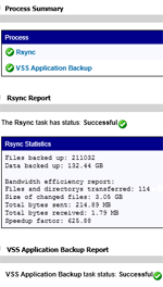 Backup Reports