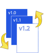 Backup Versioning